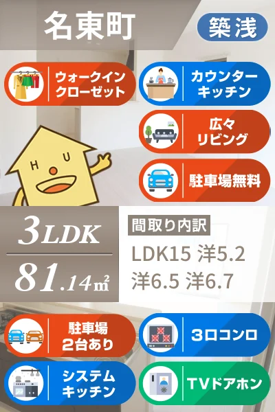 フィットタウン名東I Cのお部屋の特徴
