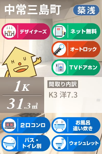 ピース・スクエア常三島 401のお部屋の特徴