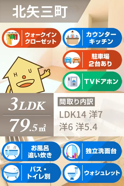 サニーサイドガーデン 106のお部屋の特徴