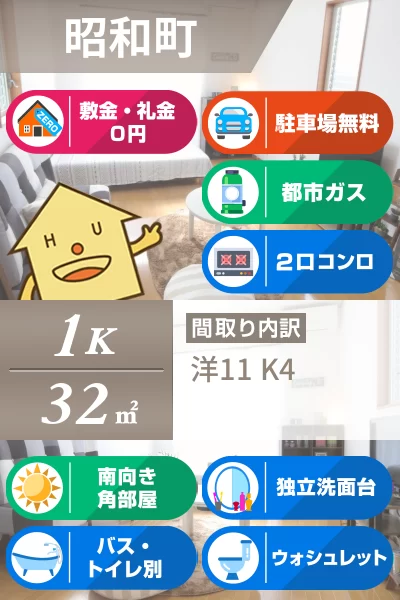 昭和町 アパート 1K 2Fのお部屋の特徴