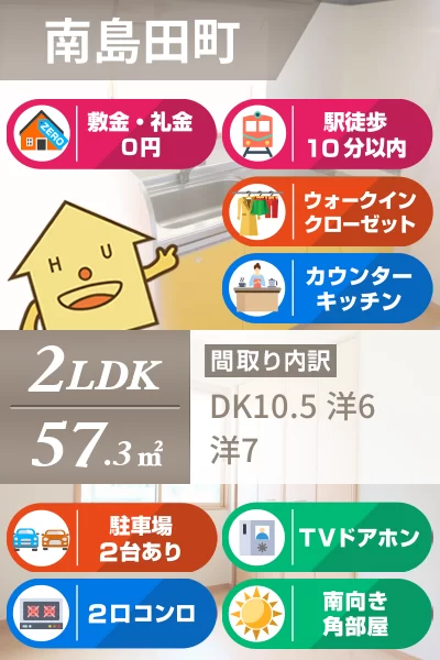 アクシス南島田C棟 202のお部屋の特徴
