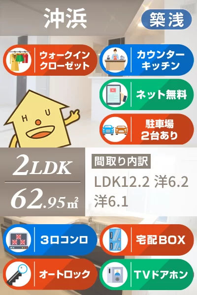 コンフォーティア沖浜II 206のお部屋の特徴