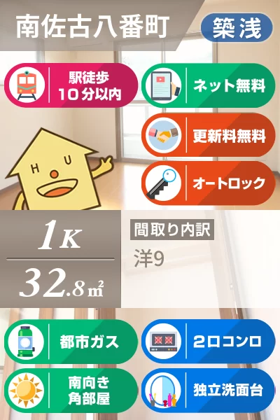 南佐古八番町 マンション 1K 201のお部屋の特徴