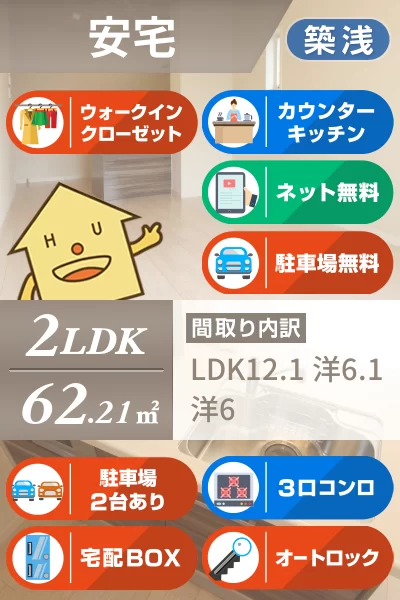 レフィシア安宅 201のお部屋の特徴