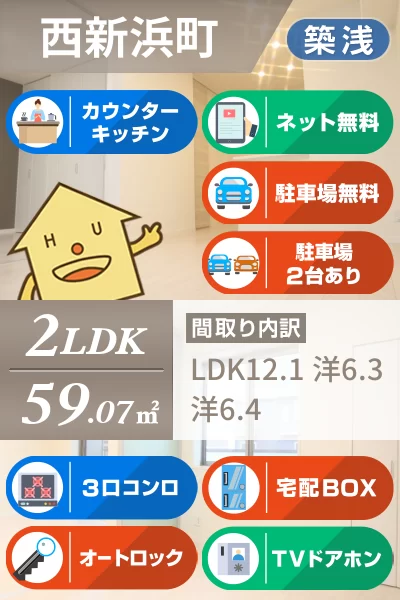 ベレオ西新浜 A棟 102のお部屋の特徴