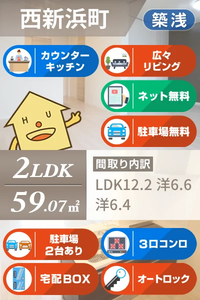 ベレオ西新浜 A棟 103のお部屋の特徴