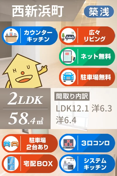 ベレオ西新浜 A棟 205のお部屋の特徴