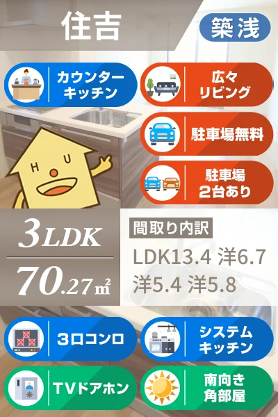 シャーメゾンサンフローリッシュ+plus 203のお部屋の特徴