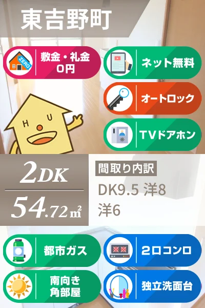 東吉野町 マンション 2DK 506のお部屋の特徴