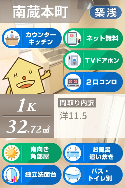 アルテオン南蔵本 102のお部屋の特徴