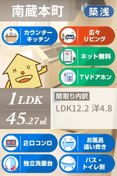 アルテオン南蔵本 202のお部屋の特徴