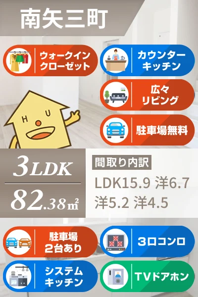 南矢三町 一戸建て 3LDK IIIのお部屋の特徴
