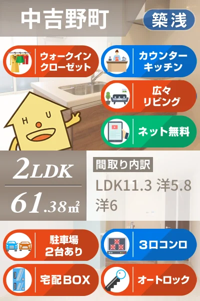 リーリエ中吉野 106のお部屋の特徴