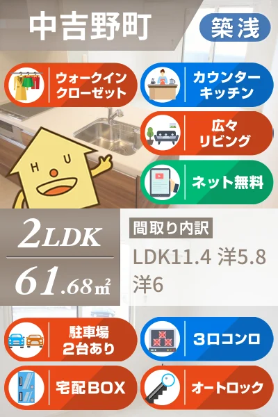 リーリエ中吉野 110のお部屋の特徴