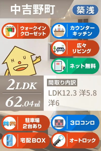 リーリエ中吉野 202のお部屋の特徴