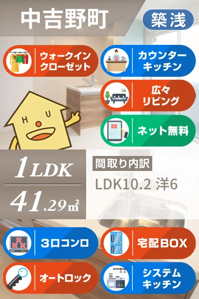 リーリエ中吉野 207のお部屋の特徴