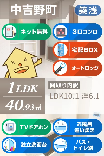 リーリエ中吉野 301のお部屋の特徴