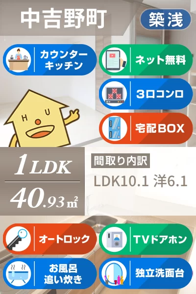 リーリエ中吉野 305のお部屋の特徴