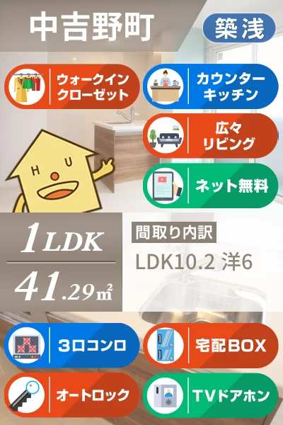 リーリエ中吉野 307のお部屋の特徴