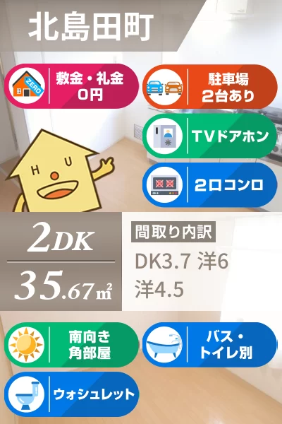 コーポ佐野 北棟 102のお部屋の特徴