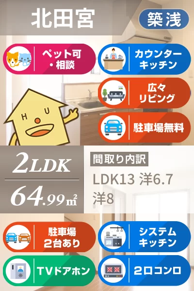 北田宮 一戸建て 2LDK 7のお部屋の特徴