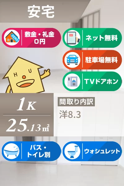 CASA安宅 A棟 202のお部屋の特徴