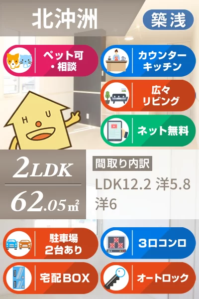 ロイヤルハイム 202のお部屋の特徴