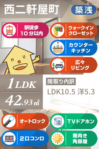 西二軒屋町 マンション 1LDK 201のお部屋の特徴