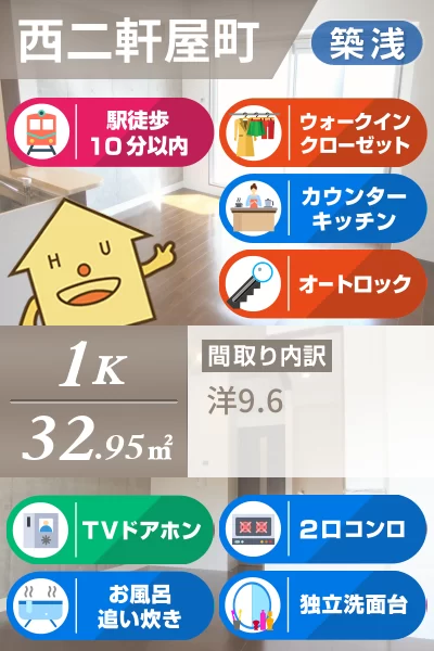 西二軒屋町 マンション 1K 402のお部屋の特徴