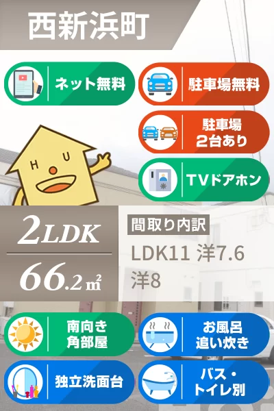シャーメゾン V番館 103のお部屋の特徴