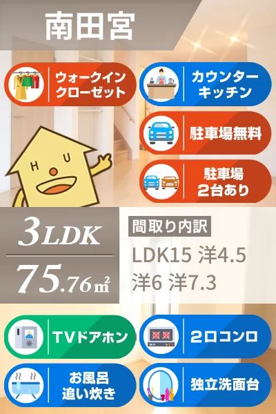 フィットセル千松 Aのお部屋の特徴