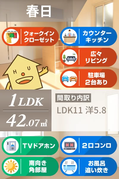ラヴィアンコート 201のお部屋の特徴