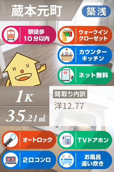 Costa Riviera 302のお部屋の特徴