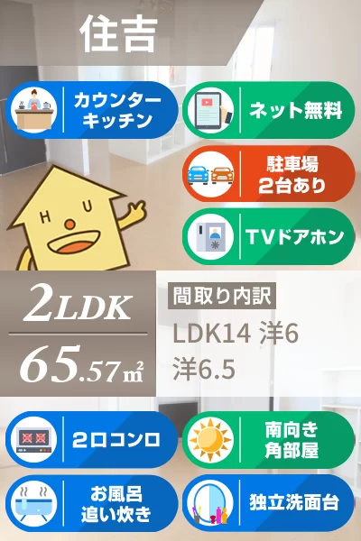 ヴァン・カルチェD棟 D201のお部屋の特徴