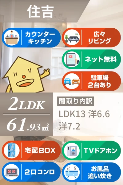 ヴァン・カルチェD棟 D202のお部屋の特徴