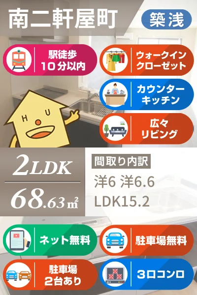 ベレオユトリア 201のお部屋の特徴