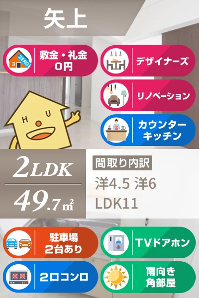 矢上 マンション 2LDK 201のお部屋の特徴