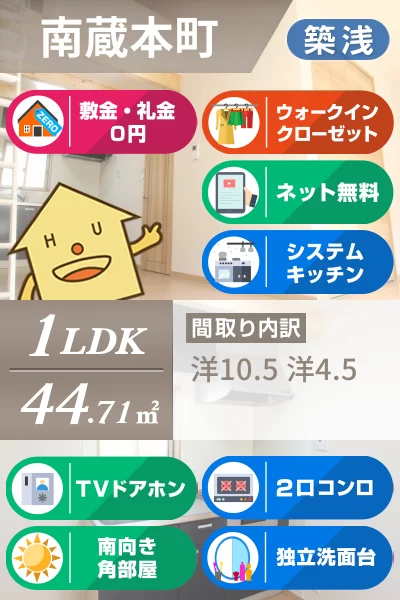 ラヴェール南蔵本 201のお部屋の特徴