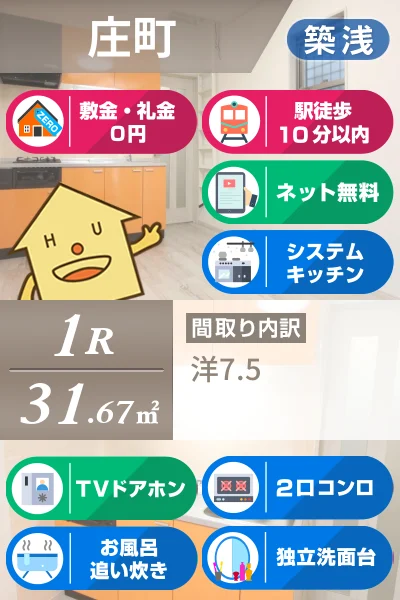 庄町 アパート 1R 101のお部屋の特徴