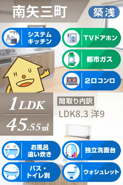 南矢三町 アパート 1LDK 101のお部屋の特徴