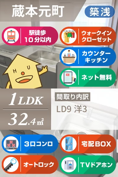 MODERIE蔵本 202のお部屋の特徴