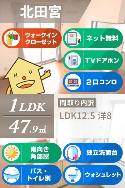 Stream Village C棟 C202のお部屋の特徴