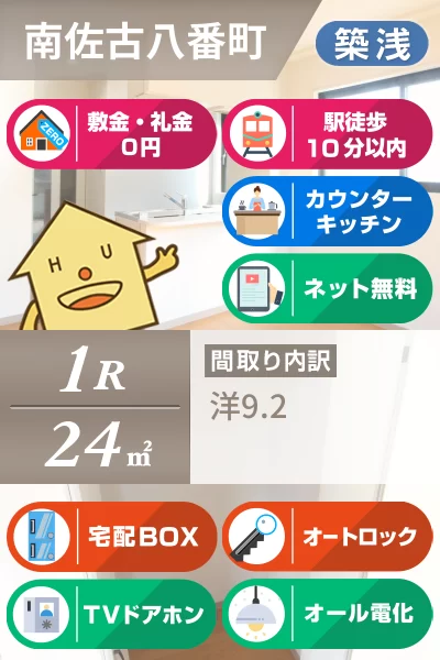 ブランモンターニュ 201のお部屋の特徴