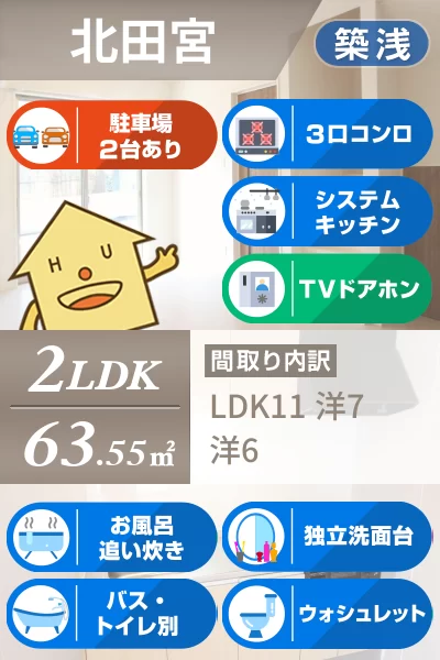 サンステージ北田宮 Eのお部屋の特徴
