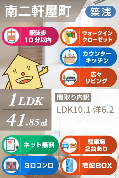 フィオーレ南二軒屋 103のお部屋の特徴