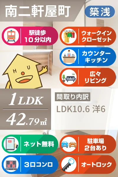 フィオーレ南二軒屋 105のお部屋の特徴