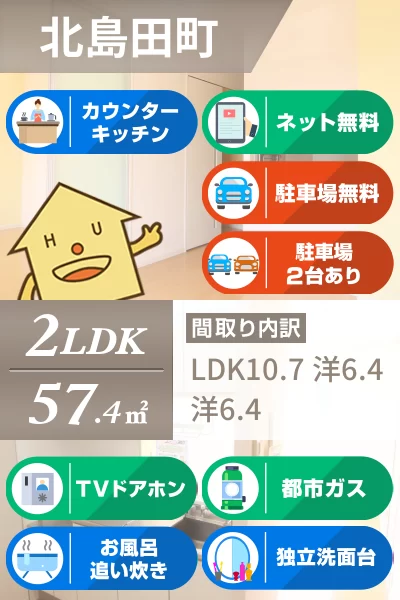 シャーメゾンエピナール F棟 215のお部屋の特徴