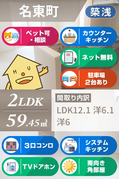 エレナ名東 B棟 102のお部屋の特徴