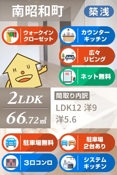 プロヌーブ昭和 201のお部屋の特徴