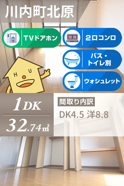プレステージュ21 II棟 101のお部屋の特徴
